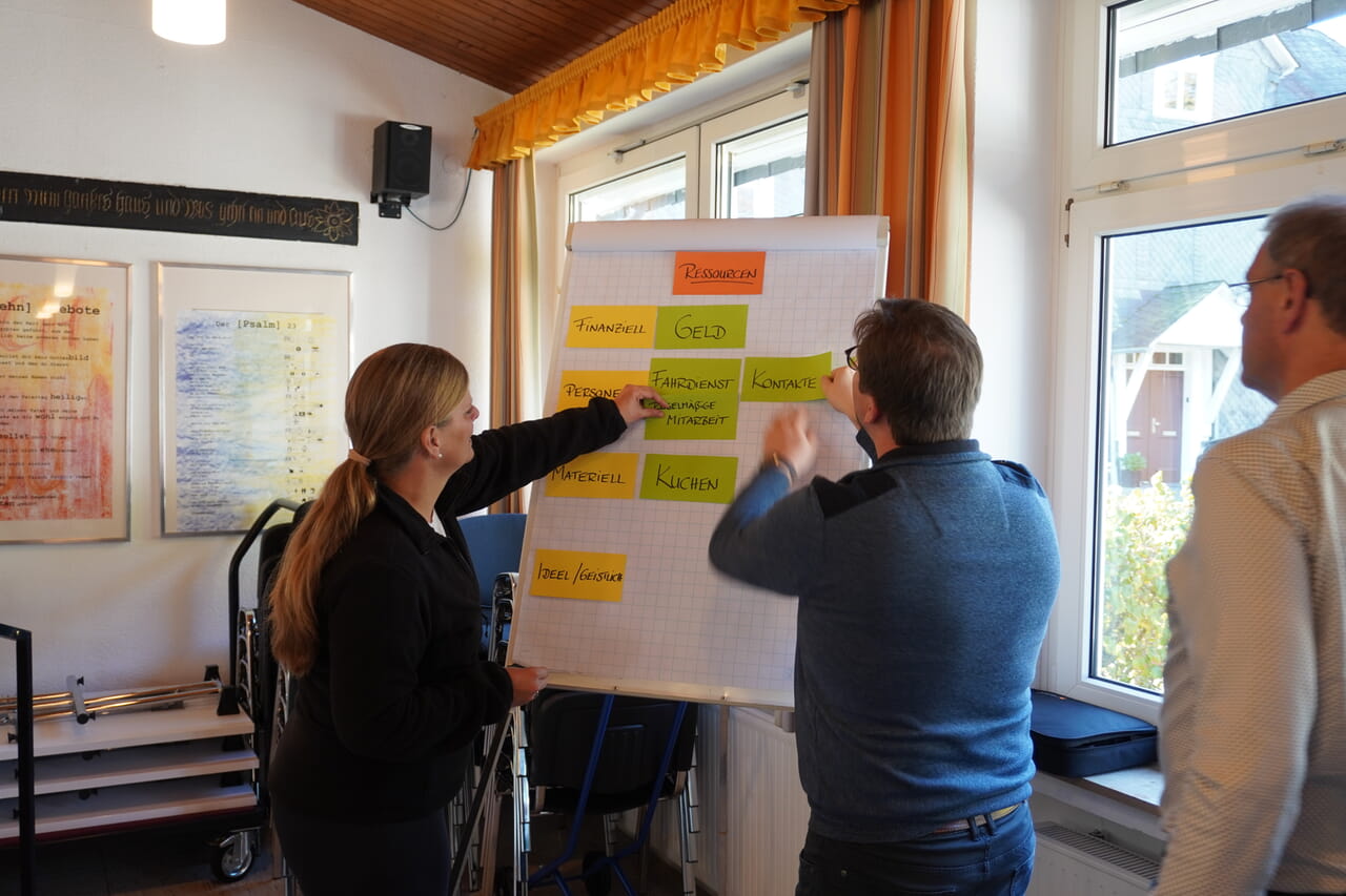 Pfarrerinnen und Pfarrer brachten sich, wie auch Superintendentin Kerstin Grünert, zum Thema Fundraising ein.